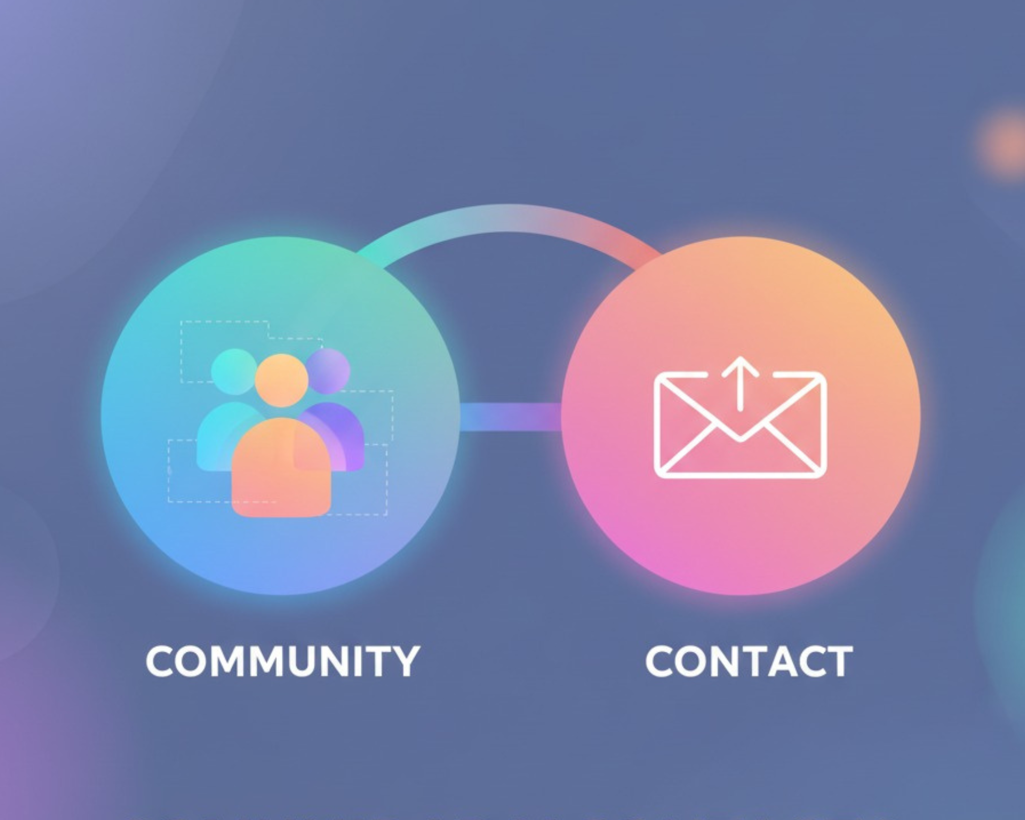 Community & Contact